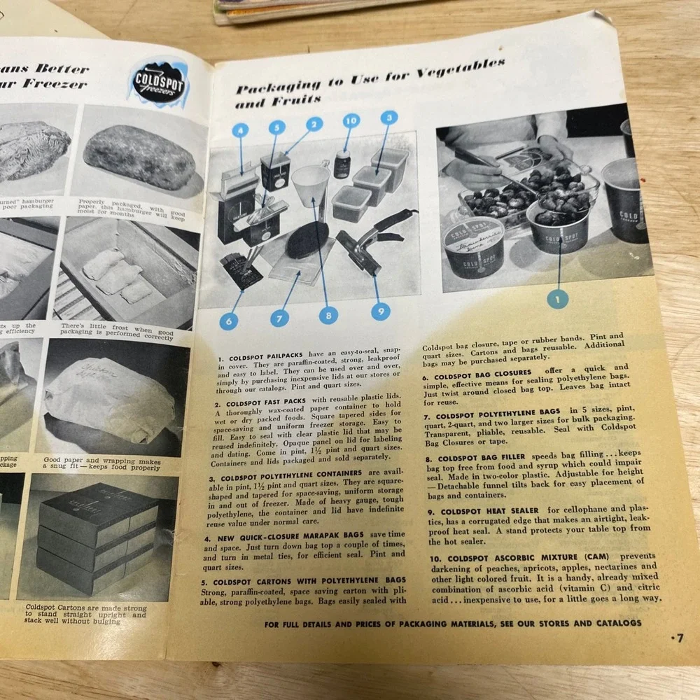 Sears, Roebuck and Co. vintage 1955
